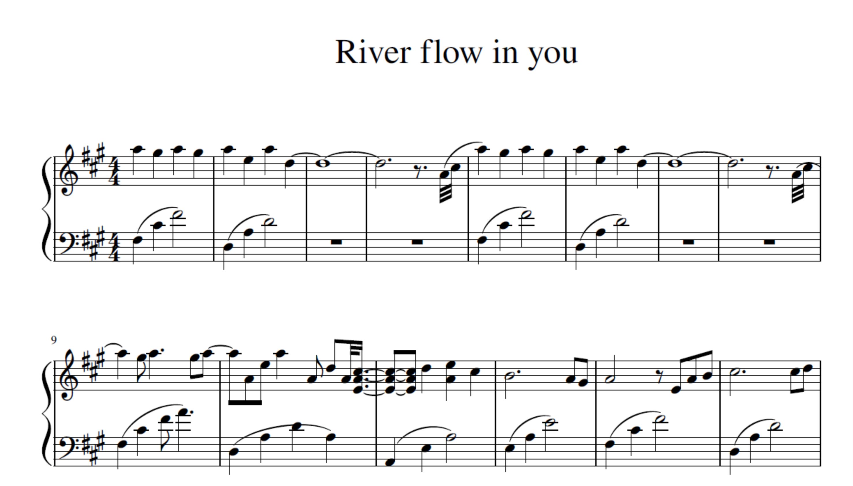 نسخه آسان نت پیانو River Flows in You