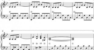 نت پیانو LOVE STORY (ساده سازی شده توسط ) برای نوازندگان مبتدی | نت پیانو فرانسیس لای