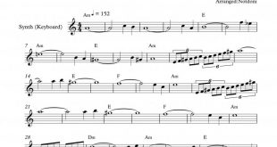 نت کیبورد آهنگ در این دنیا برای نوازندگان متوسط | نت کیبورد عماد رام