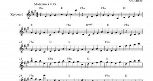 نت کیبورد آهنگ Momentary به برای نوازندگان متوسط | نت کیبورد اولافور آرنالس