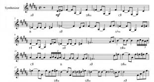 نت کیبورد آهنگ رویا از معین برای نوازندگان متوسط | نت کیبورد کاظم عالمی