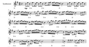 نت کیبورد آهنگ دنیا که اینجوری نمیمونه همیشه برای نوازندگان متوسط | نت کیبورد شادمهر عقیلی
