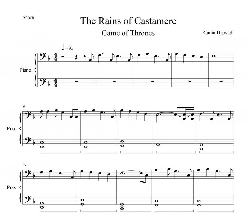 نت پیانو  The Rains Of castamere از سریال game of thrones برای نوازندگان متوسط | نت پیانو رامین جوادی