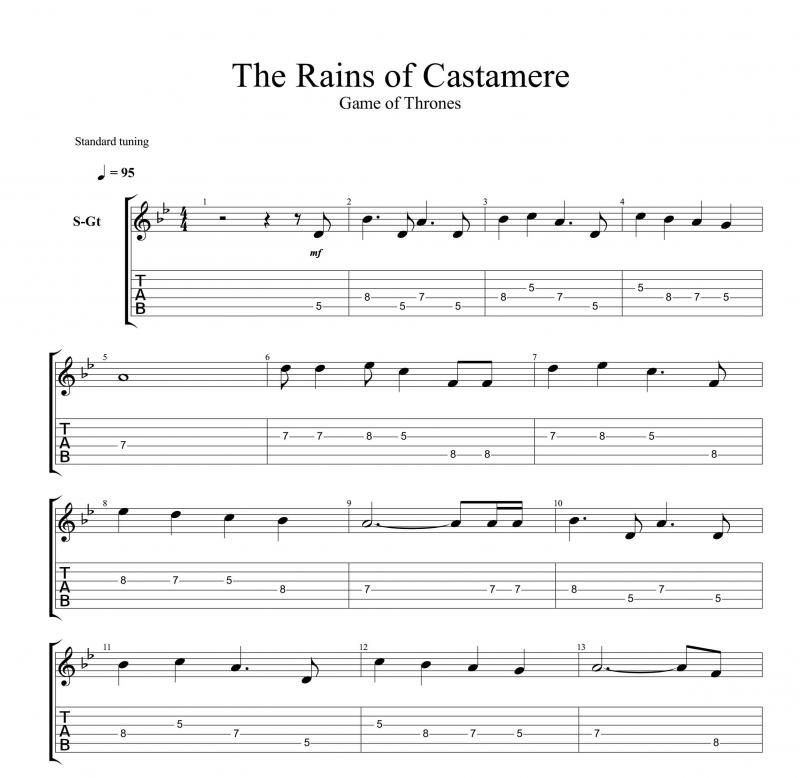 نت گیتار  the Rains of castamere از سریال game of thrones برای نوازندگان متوسط | نت گیتار رامین جوادی
