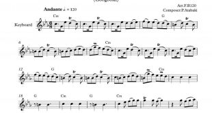 نت کیبورد آهنگ کی میدونه چی پیش میاد به برای نوازندگان متوسط | نت کیبورد پرویز اتابکی