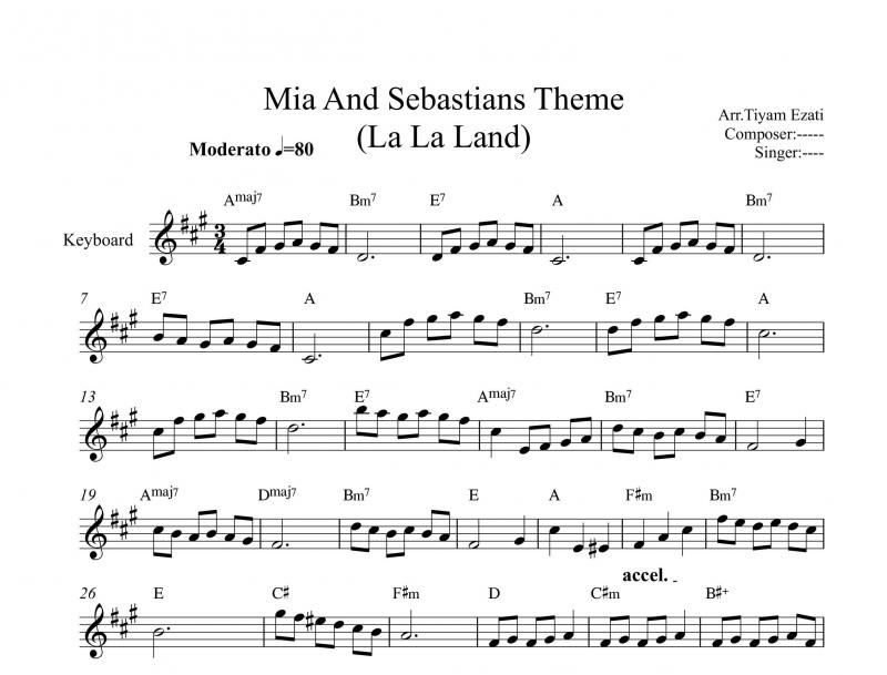 نت کیبورد  La La Land به برای نوازندگان متوسط | نت کیبورد جاستین هورویتز