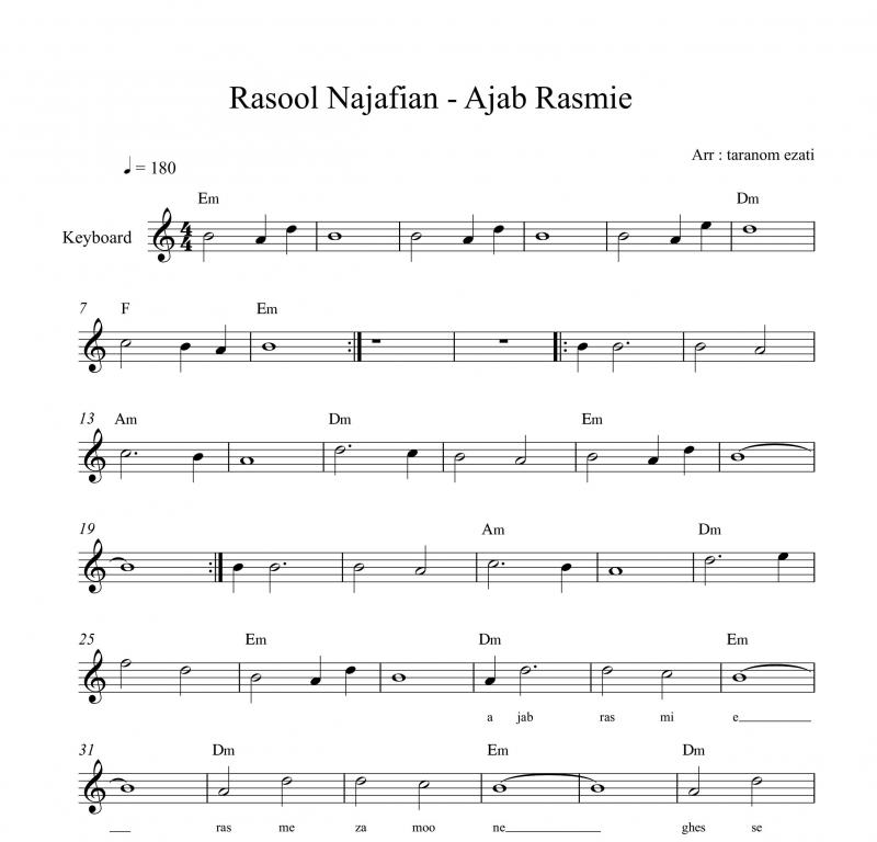 نت کیبورد  عجب رسمیه رسم زمونه رسول نجفیان به برای نوازندگان متوسط | نت کیبورد رسول نجفیان