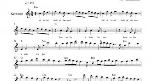 نت کیبورد سوز دل معین به برای نوازندگان متوسط | نت کیبورد جهانبخش پازوکی