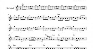 نت کیبورد ترمه و اطلس معین به برای نوازندگان متوسط | نت کیبورد کاظم عالمی