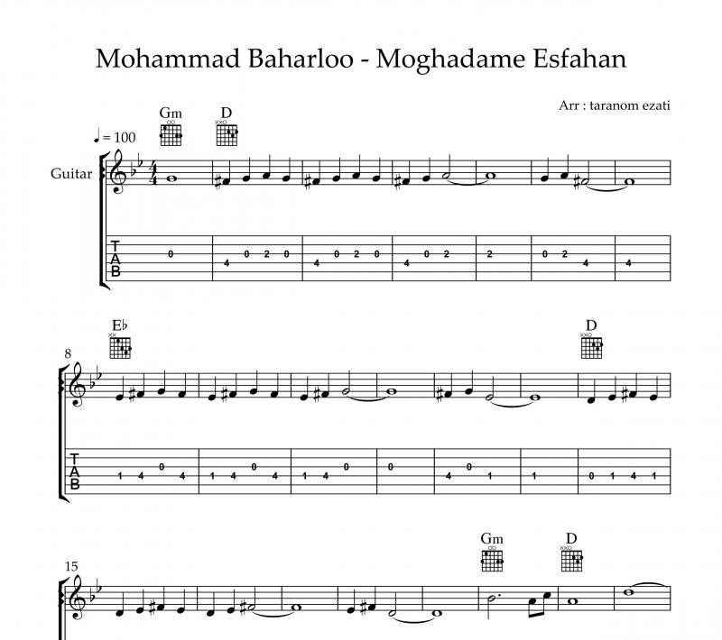 نت گیتار  مقدمه ای بر اصفهان محمد بهارلو و برای نوازندگان متوسط | نت گیتار محمد بهارلو