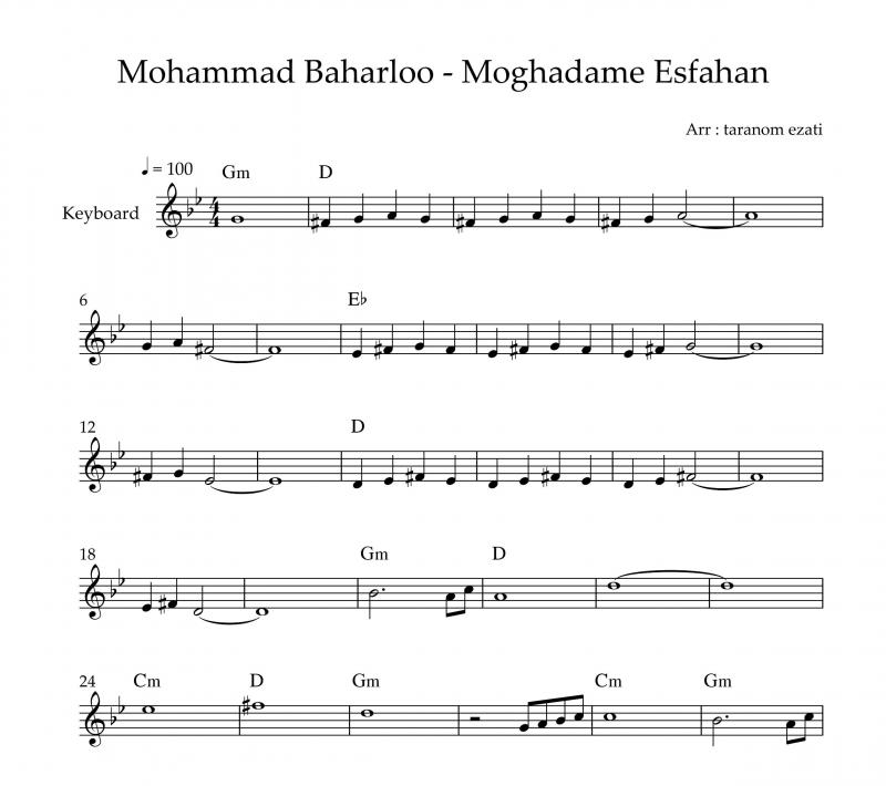 نت کیبورد  مقدمه ای بر اصفهان محمد بهارلو به برای نوازندگان متوسط | نت کیبورد محمد بهارلو