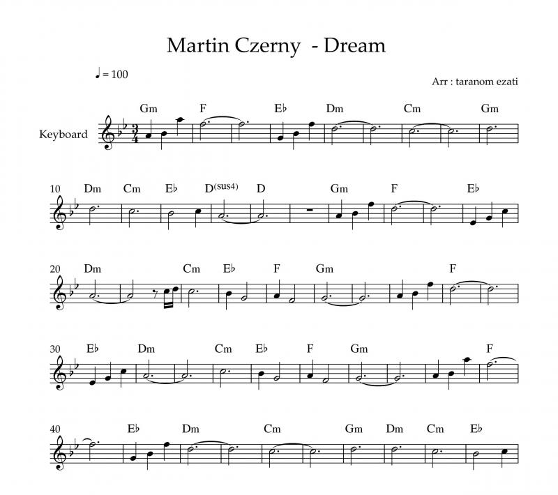 نت کیبورد  dream از martin czerny به برای نوازندگان متوسط | نت کیبورد مارتین چرنی
