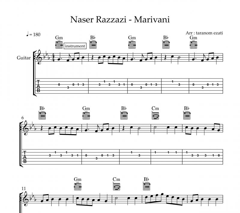 نت گیتار  ئای شیله جوانی ناصر رزازی و برای نوازندگان متوسط | نت گیتار ناصر رزازی