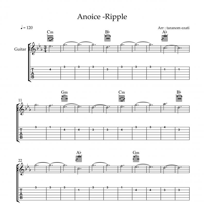 نت گیتار  ripple از anoice و برای نوازندگان متوسط | نت گیتار گروه انویس
