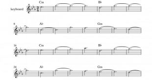 نت کیبورد ripple از anoice به برای نوازندگان متوسط | نت کیبورد گروه انویس