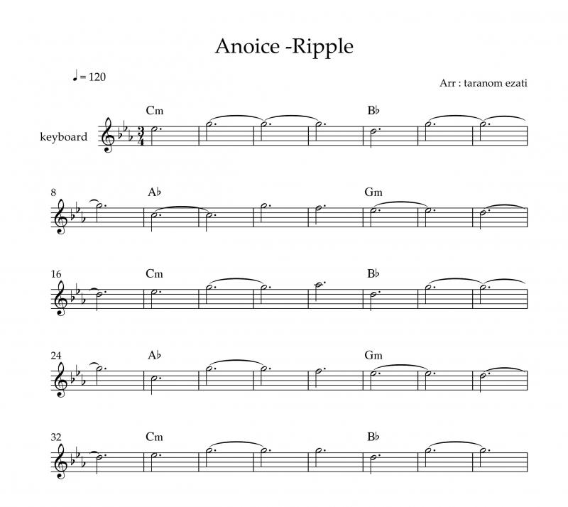 نت کیبورد  ripple از anoice به برای نوازندگان متوسط | نت کیبورد گروه انویس