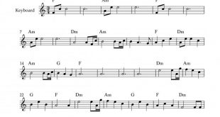 نت کیبورد idea 22 از gibran Alcocer به برای نوازندگان متوسط | نت کیبورد گیبرن الکوسر