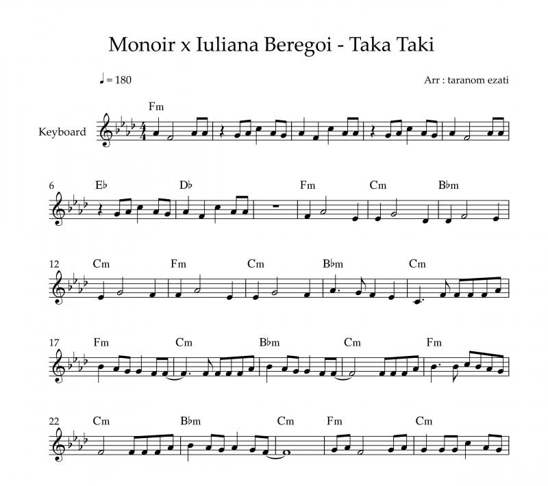 نت کیبورد  taka taki از monoir x Iuliana beregoi به برای نوازندگان متوسط | نت کیبورد کریس تریس